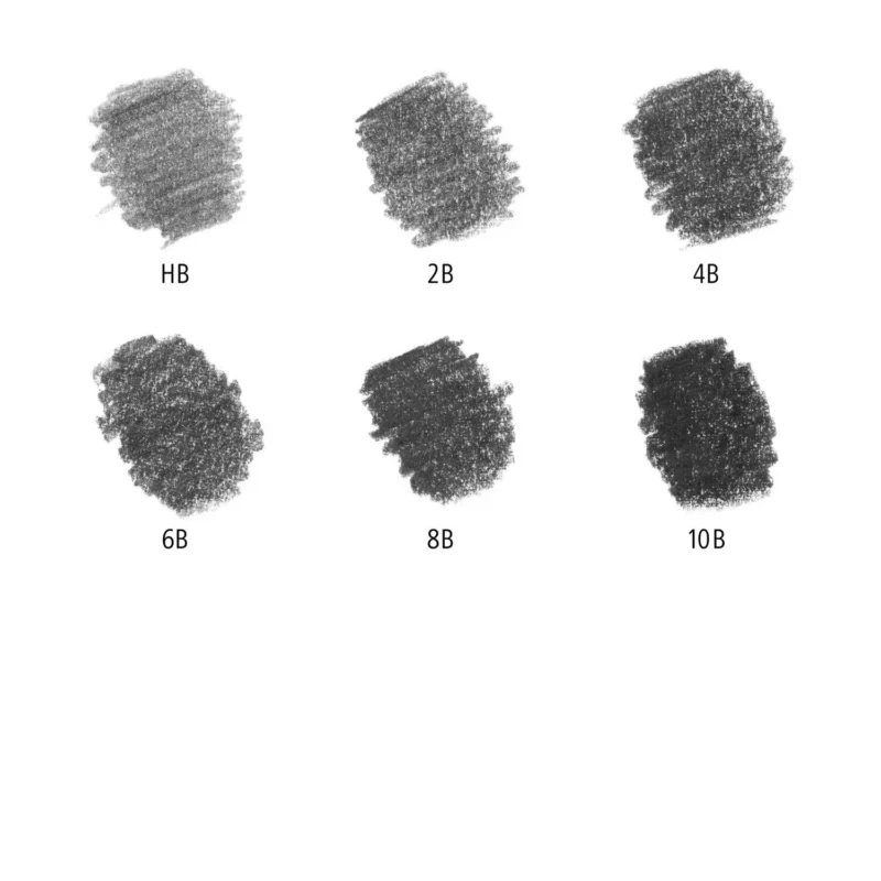 Staedtler Mars® Lumograph® pure graphite 100G – Image 2